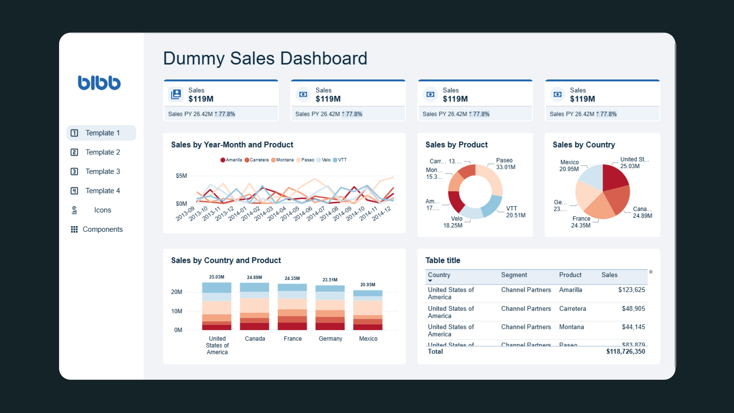 Power BI Master UI Template - Slide 3